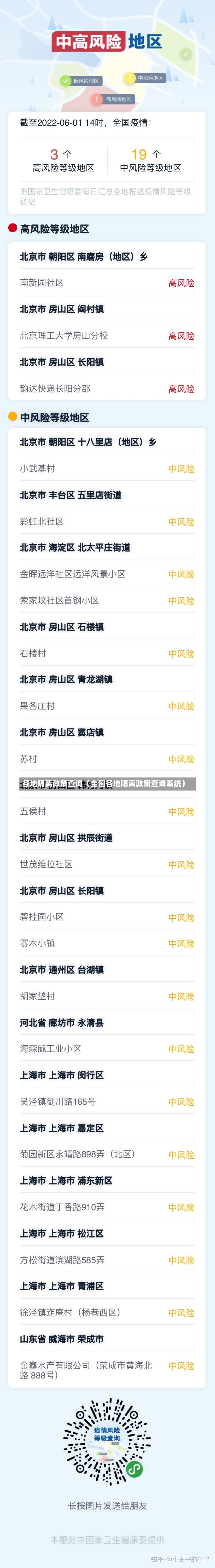 各地隔离政策查询（全国各地隔离政策查询系统）-第2张图片