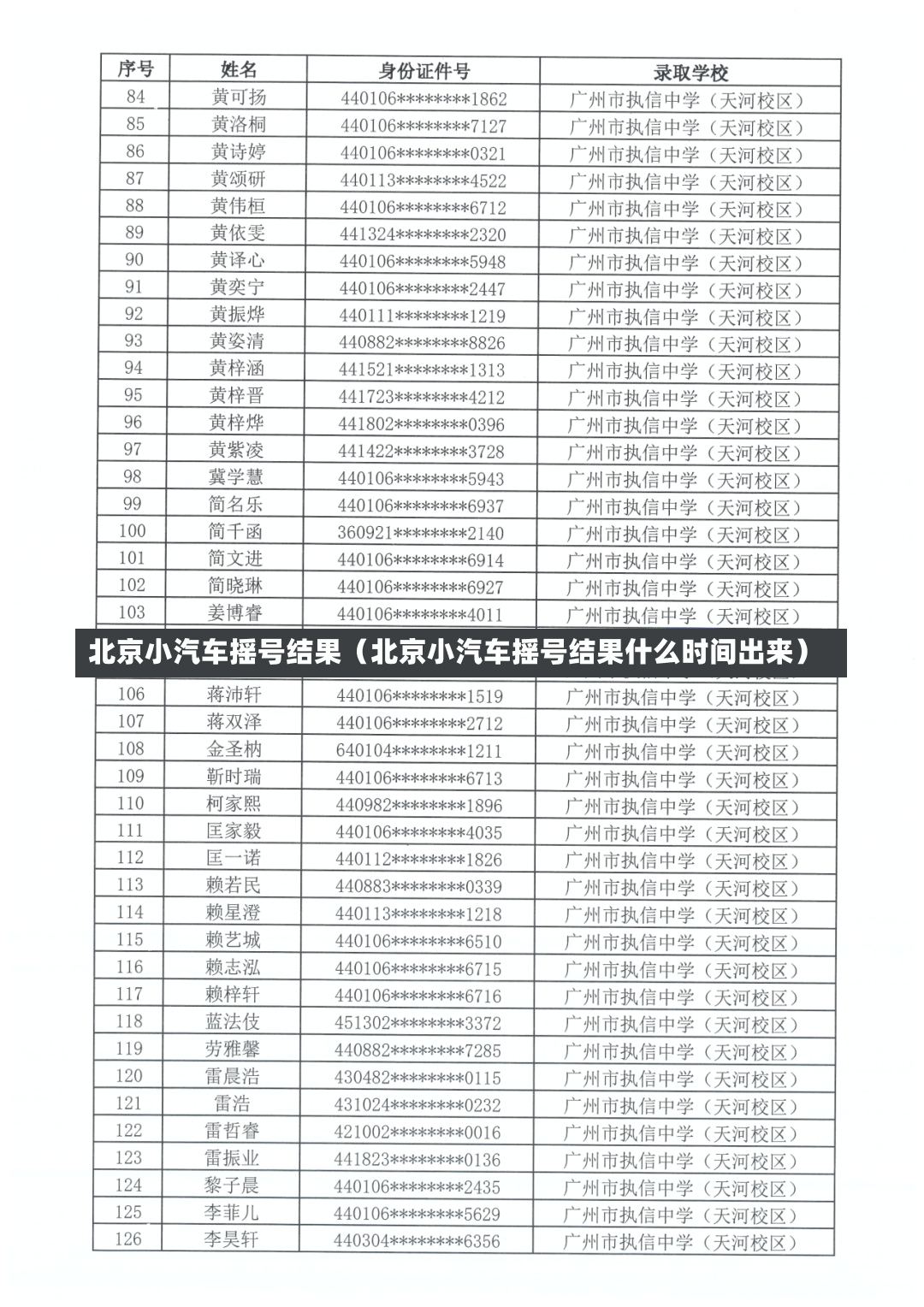 北京小汽车摇号结果（北京小汽车摇号结果什么时间出来）-第2张图片