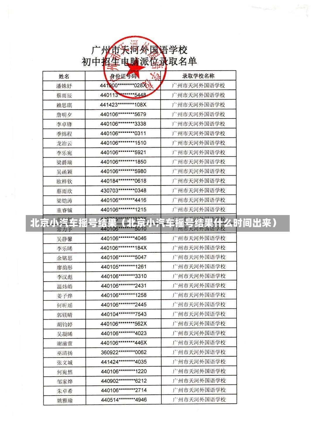 北京小汽车摇号结果（北京小汽车摇号结果什么时间出来）-第3张图片