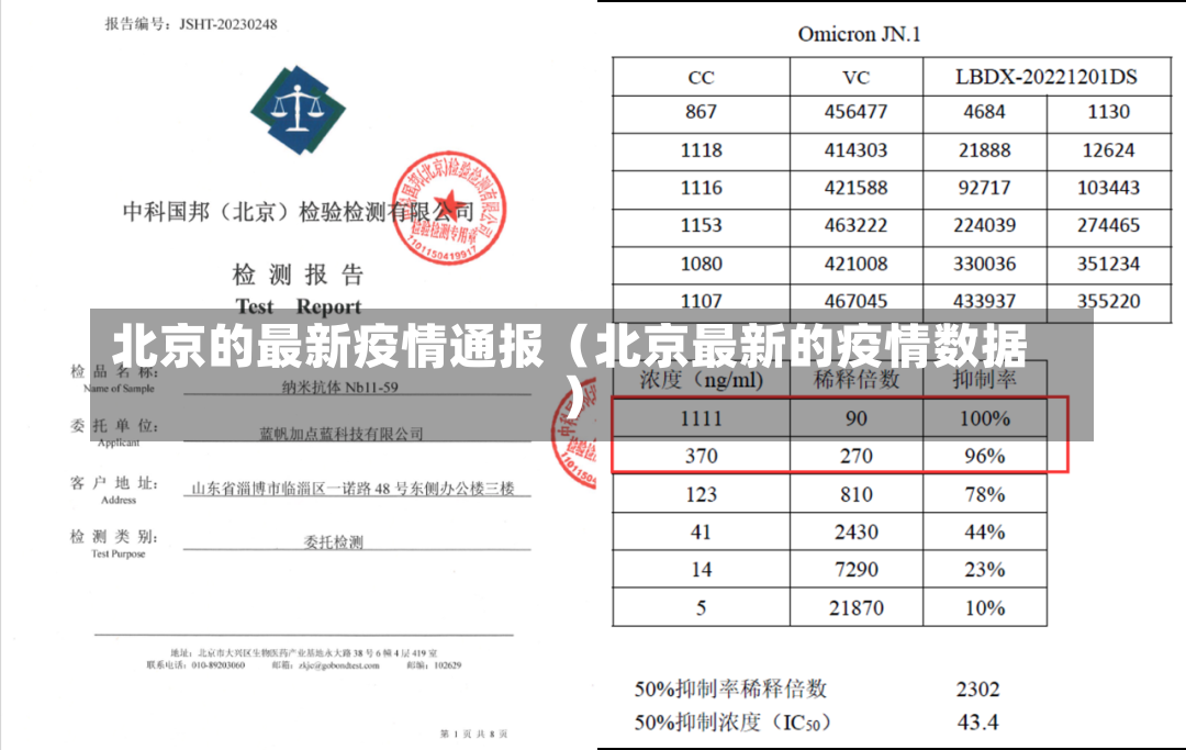 北京的最新疫情通报（北京最新的疫情数据）-第2张图片