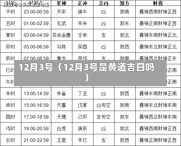 12月3号（12月3号是黄道吉日吗）-第2张图片