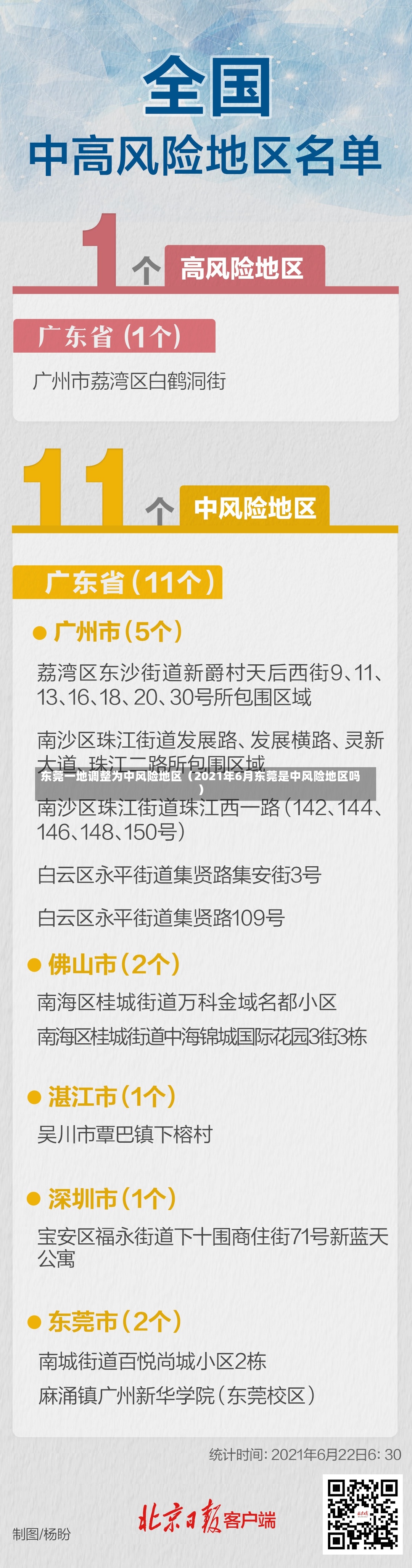 东莞一地调整为中风险地区（2021年6月东莞是中风险地区吗）