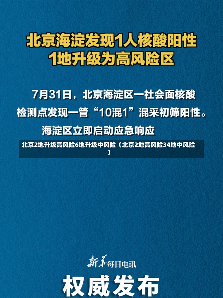 北京2地升级高风险6地升级中风险（北京2地高风险34地中风险）