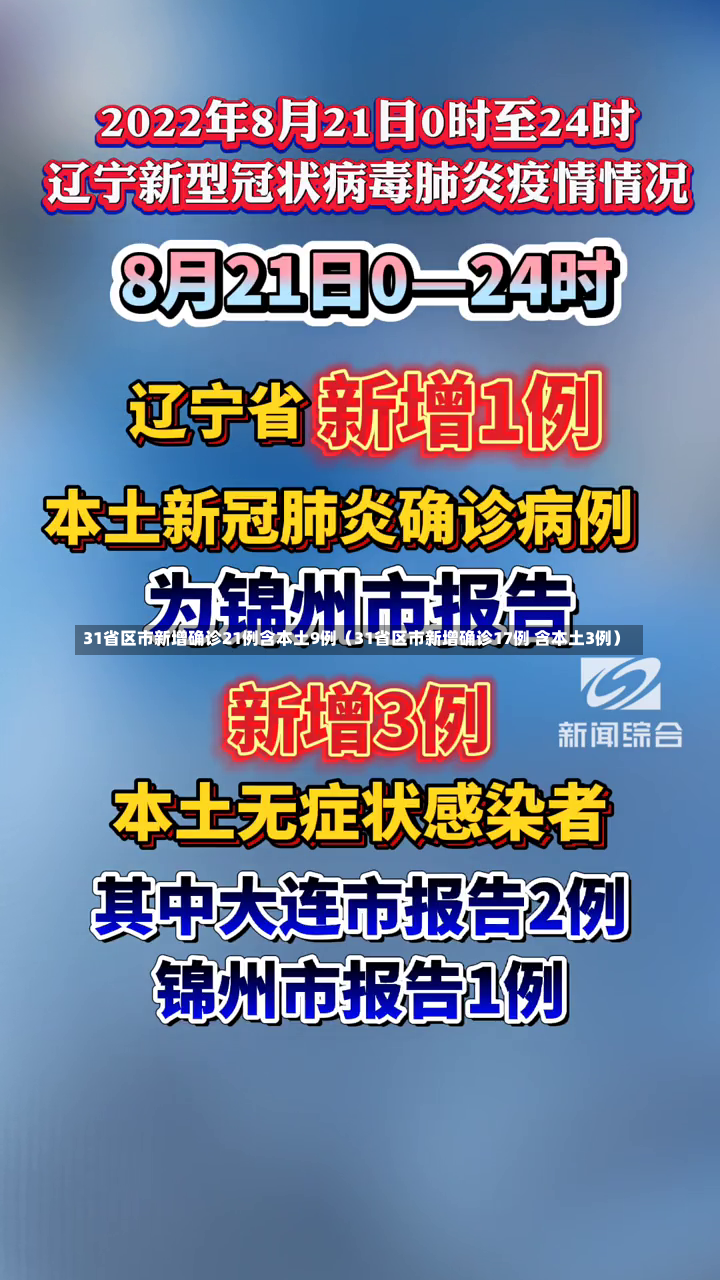 31省区市新增确诊21例含本土9例（31省区市新增确诊17例 含本土3例）-第2张图片