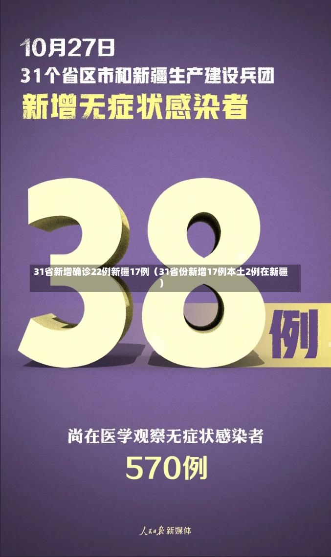 31省新增确诊22例新疆17例（31省份新增17例本土2例在新疆）