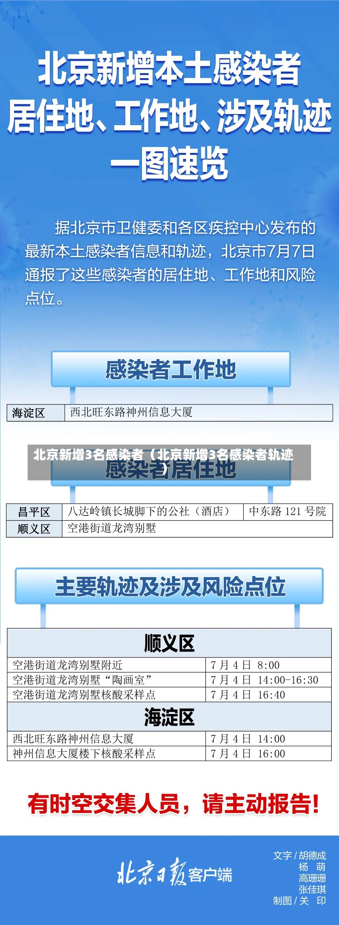 北京新增3名感染者（北京新增3名感染者轨迹）