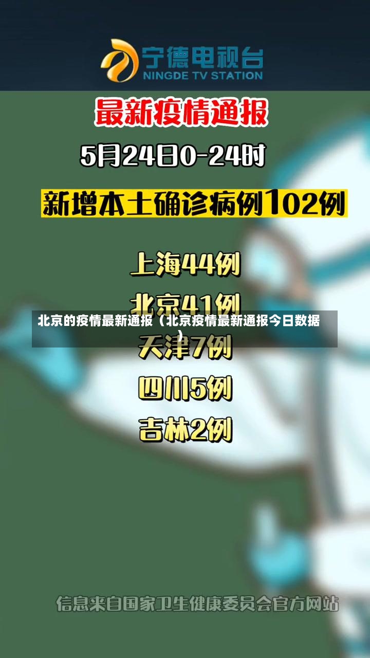 北京的疫情最新通报（北京疫情最新通报今日数据）