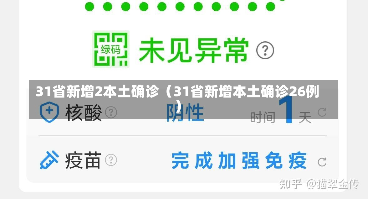 31省新增2本土确诊（31省新增本土确诊26例）