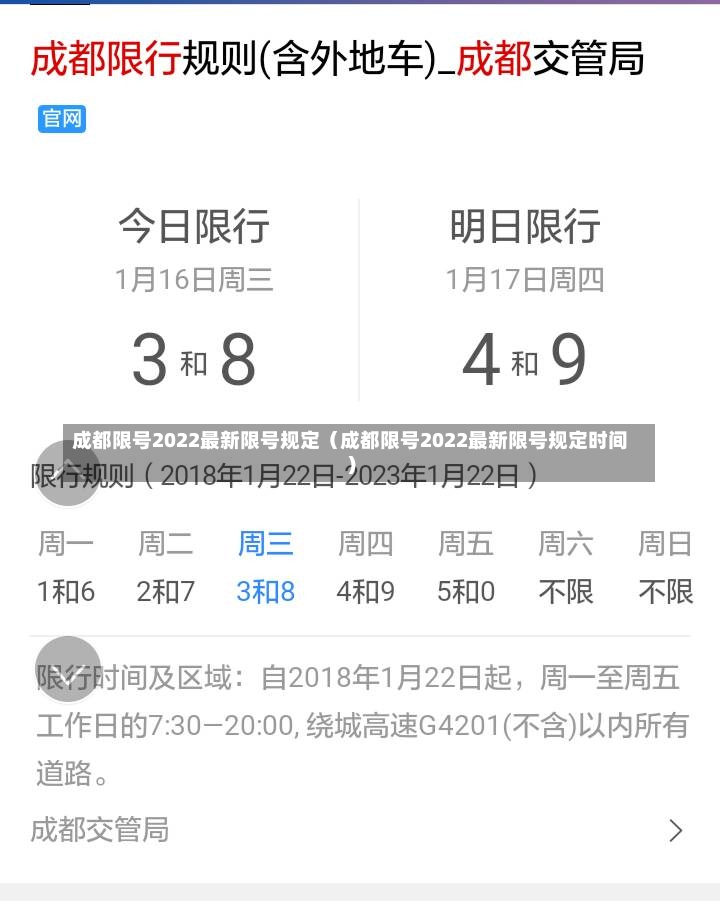 成都限号2022最新限号规定（成都限号2022最新限号规定时间）-第3张图片