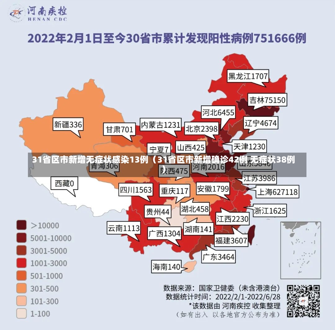 31省区市新增无症状感染13例（31省区市新增确诊42例 无症状38例）-第2张图片