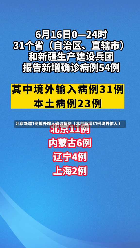 北京新增1例境外输入确诊病例（北京新增31例境外输入）-第3张图片