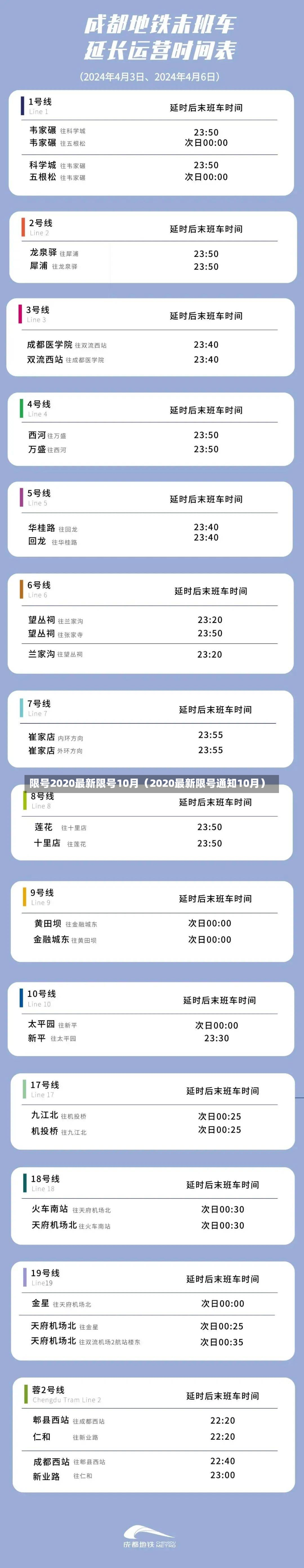 限号2020最新限号10月（2020最新限号通知10月）-第2张图片