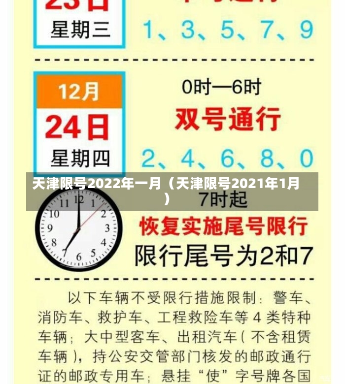 天津限号2022年一月（天津限号2021年1月）-第2张图片