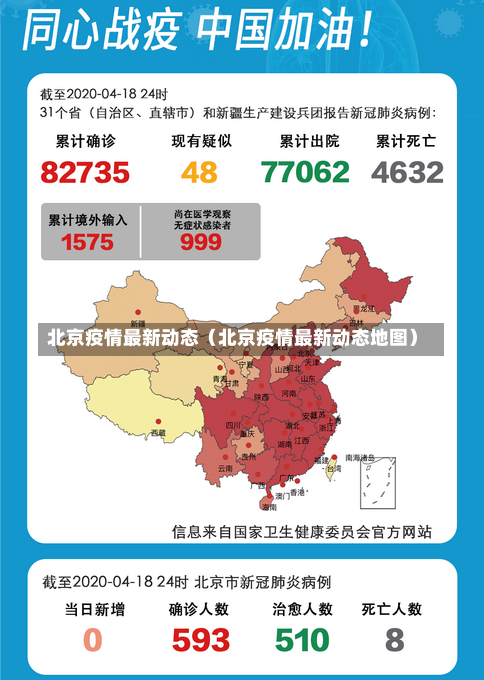 北京疫情最新动态（北京疫情最新动态地图）