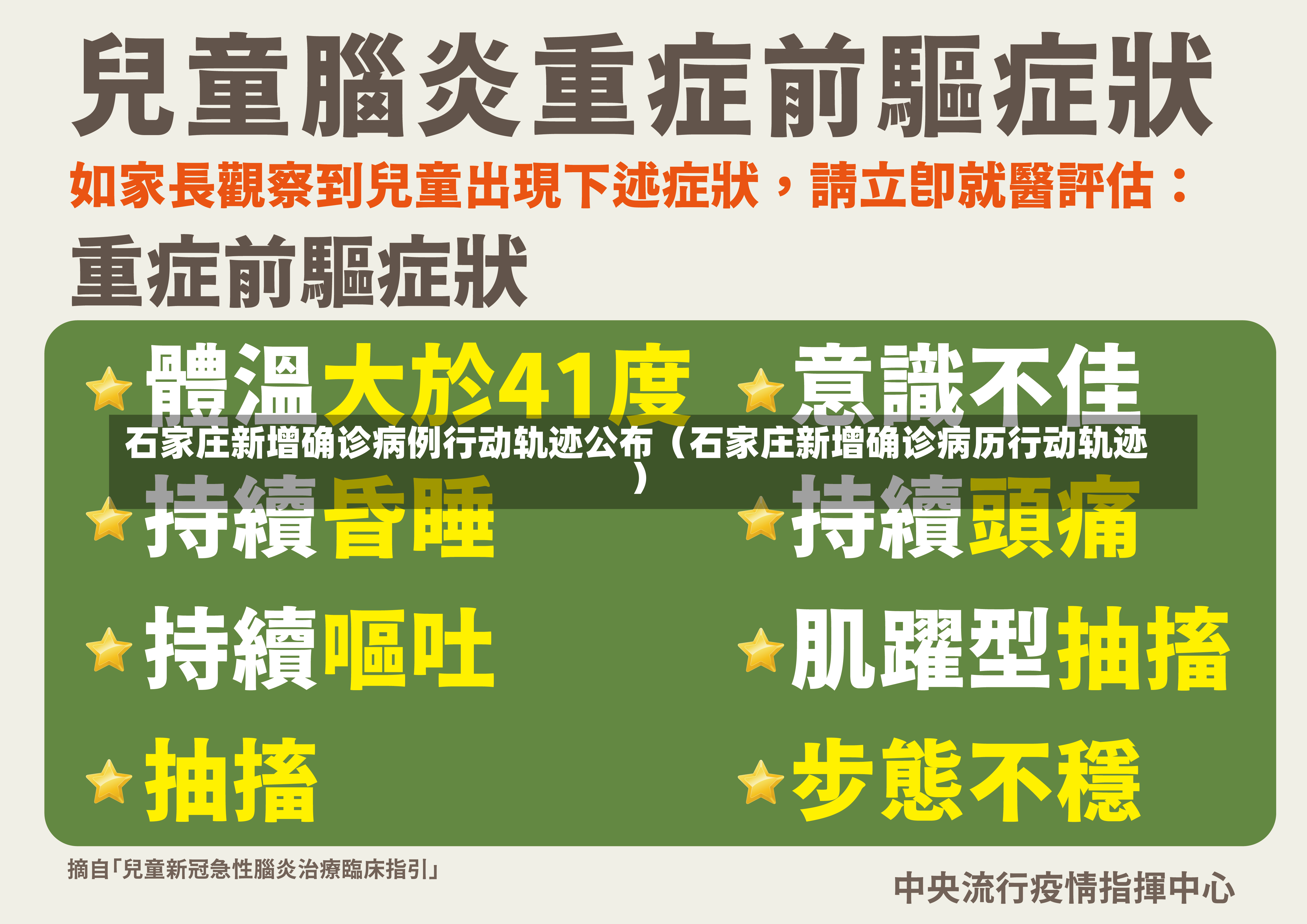 石家庄新增确诊病例行动轨迹公布（石家庄新增确诊病历行动轨迹）-第3张图片