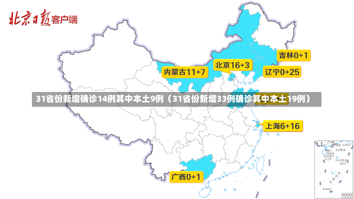 31省份新增确诊14例其中本土9例（31省份新增33例确诊其中本土19例）