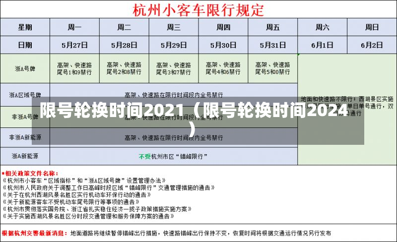 限号轮换时间2021（限号轮换时间2024）