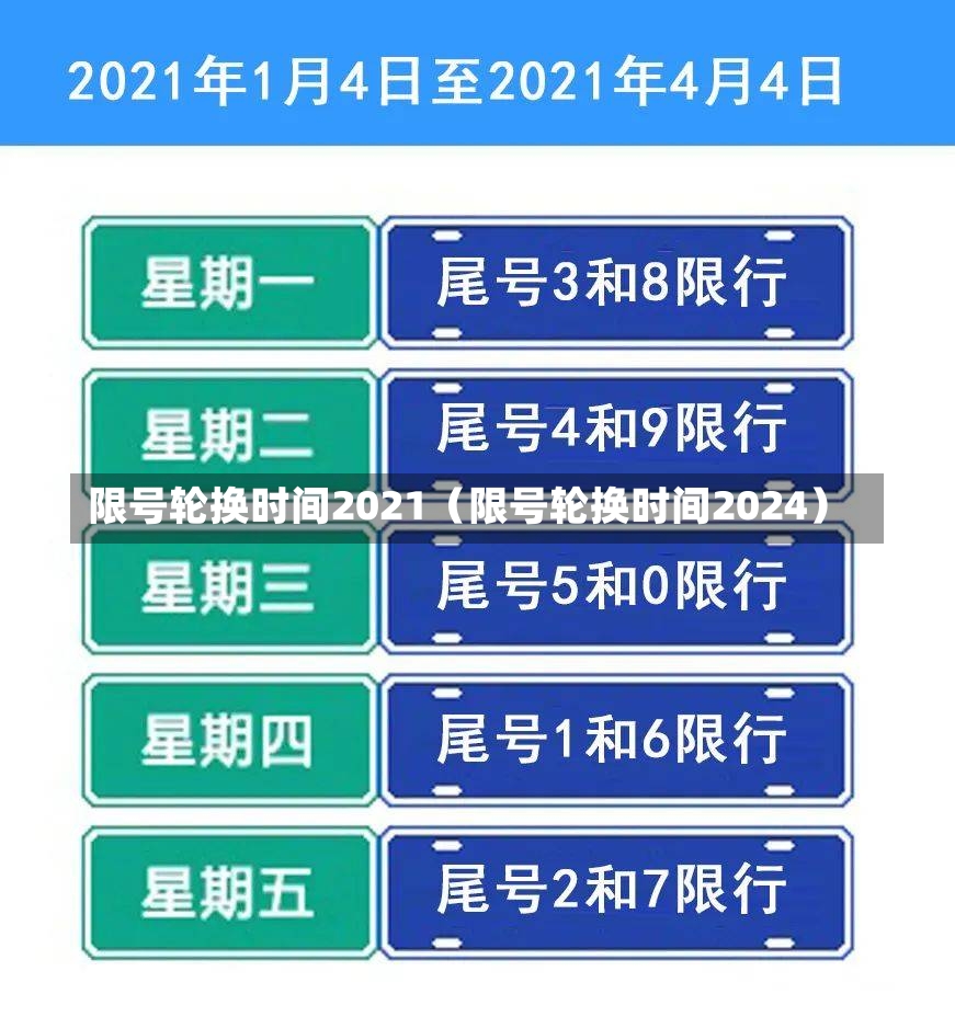 限号轮换时间2021（限号轮换时间2024）-第3张图片