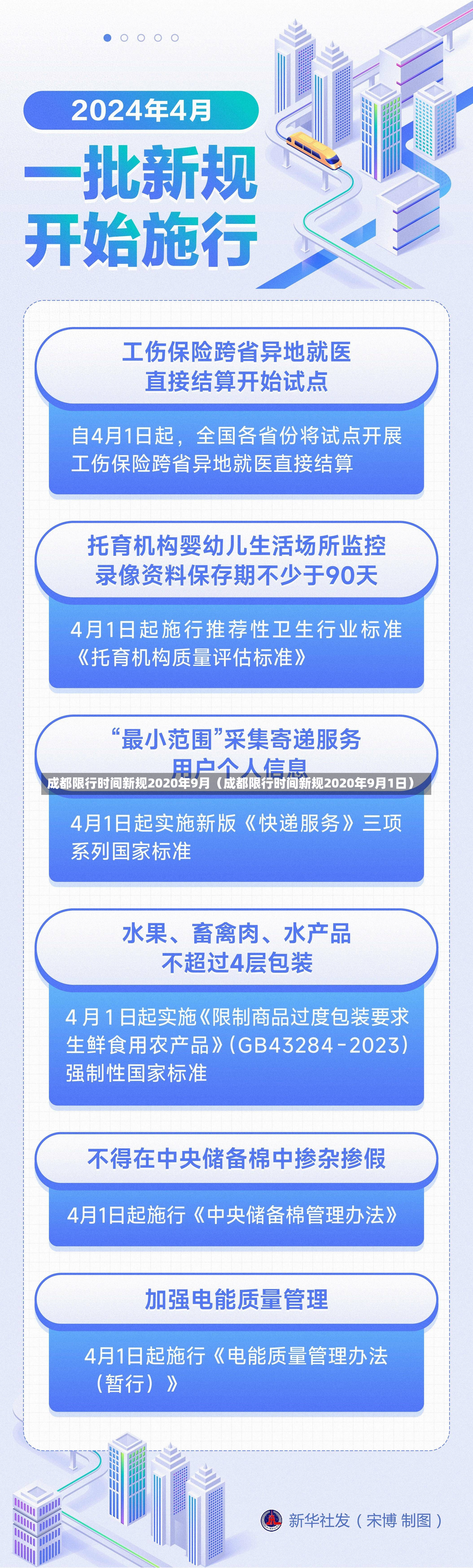 成都限行时间新规2020年9月（成都限行时间新规2020年9月1日）