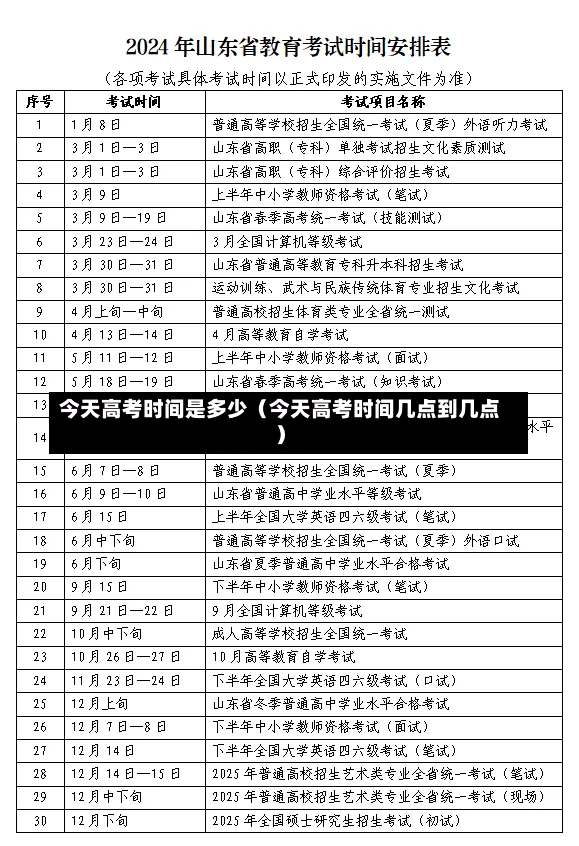 今天高考时间是多少（今天高考时间几点到几点）