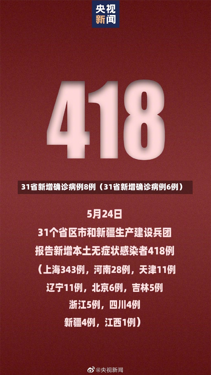 31省新增确诊病例8例（31省新增确诊病例6例）