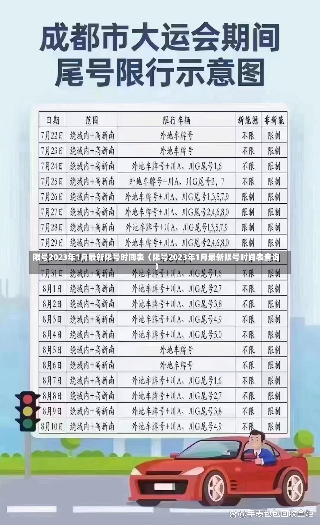 限号2023年1月最新限号时间表（限号2023年1月最新限号时间表查询）