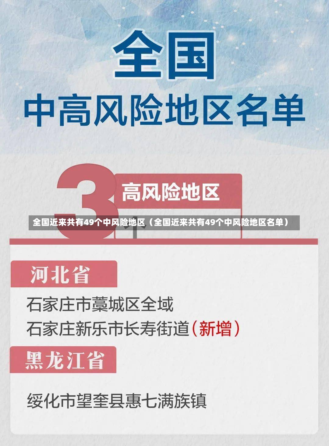 全国近来共有49个中风险地区（全国近来共有49个中风险地区名单）