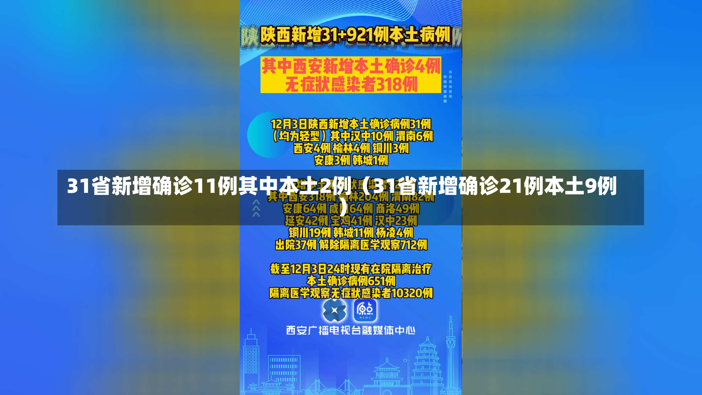 31省新增确诊11例其中本土2例（31省新增确诊21例本土9例）-第2张图片