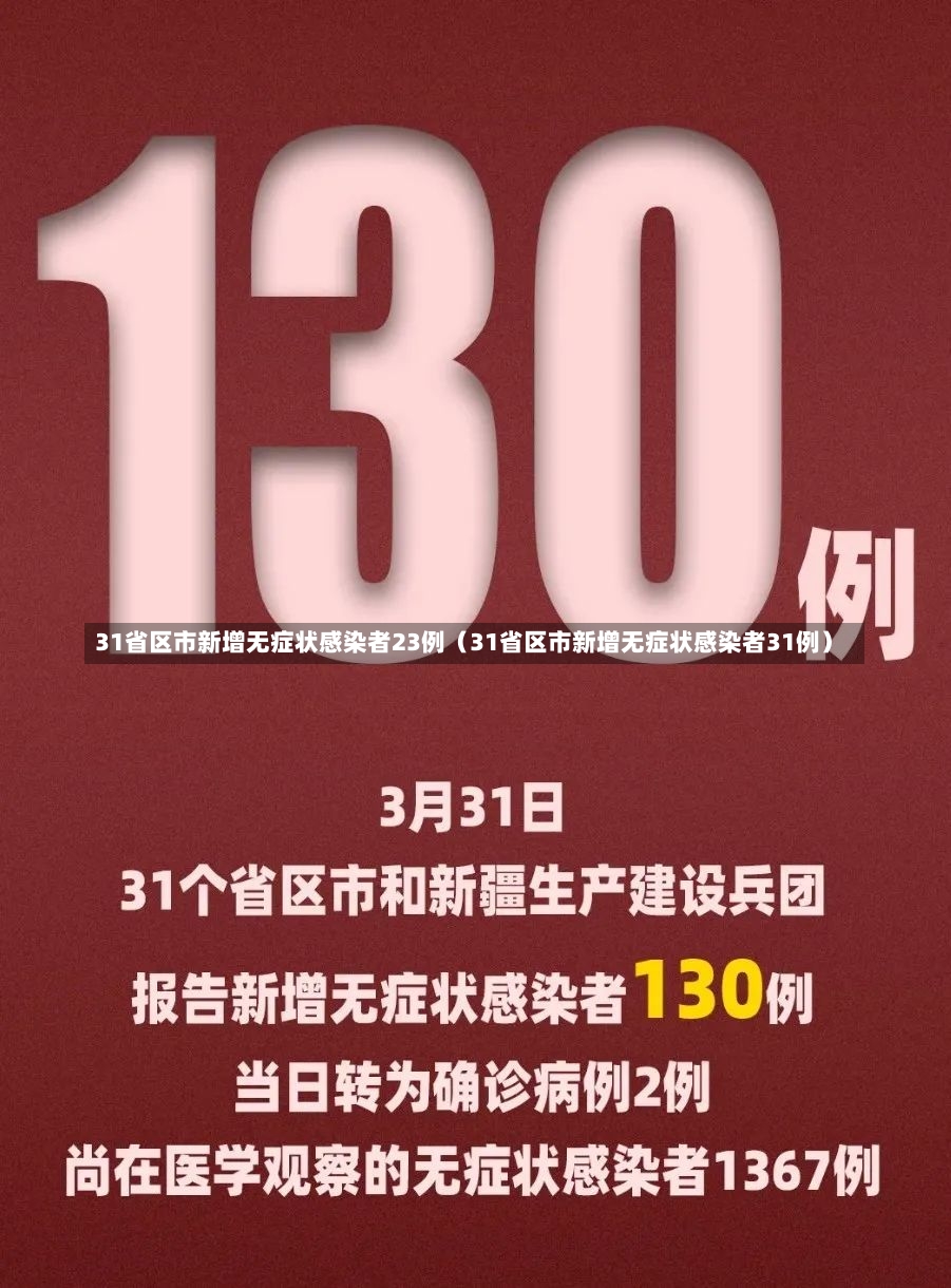 31省区市新增无症状感染者23例（31省区市新增无症状感染者31例）-第2张图片