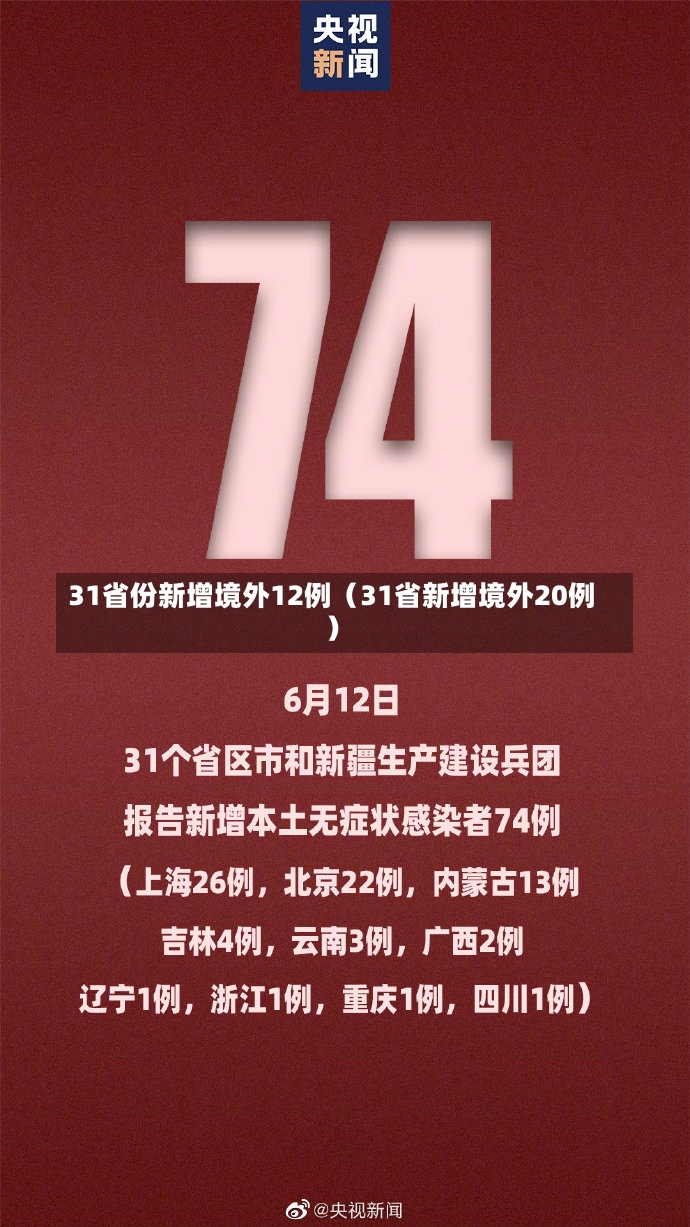 31省份新增境外12例（31省新增境外20例）-第3张图片