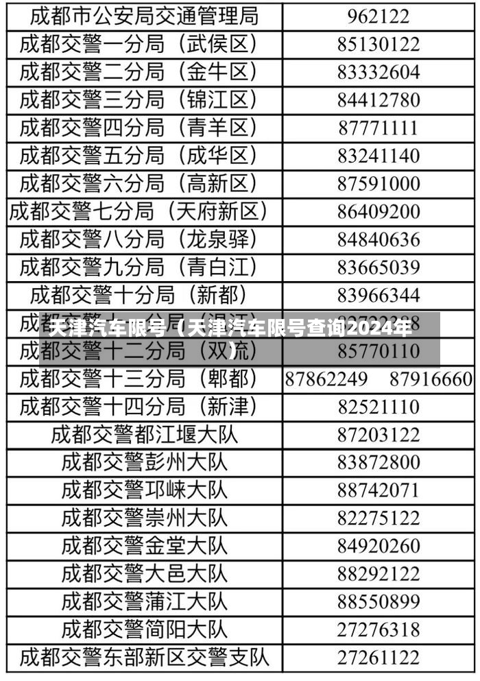 天津汽车限号（天津汽车限号查询2024年）