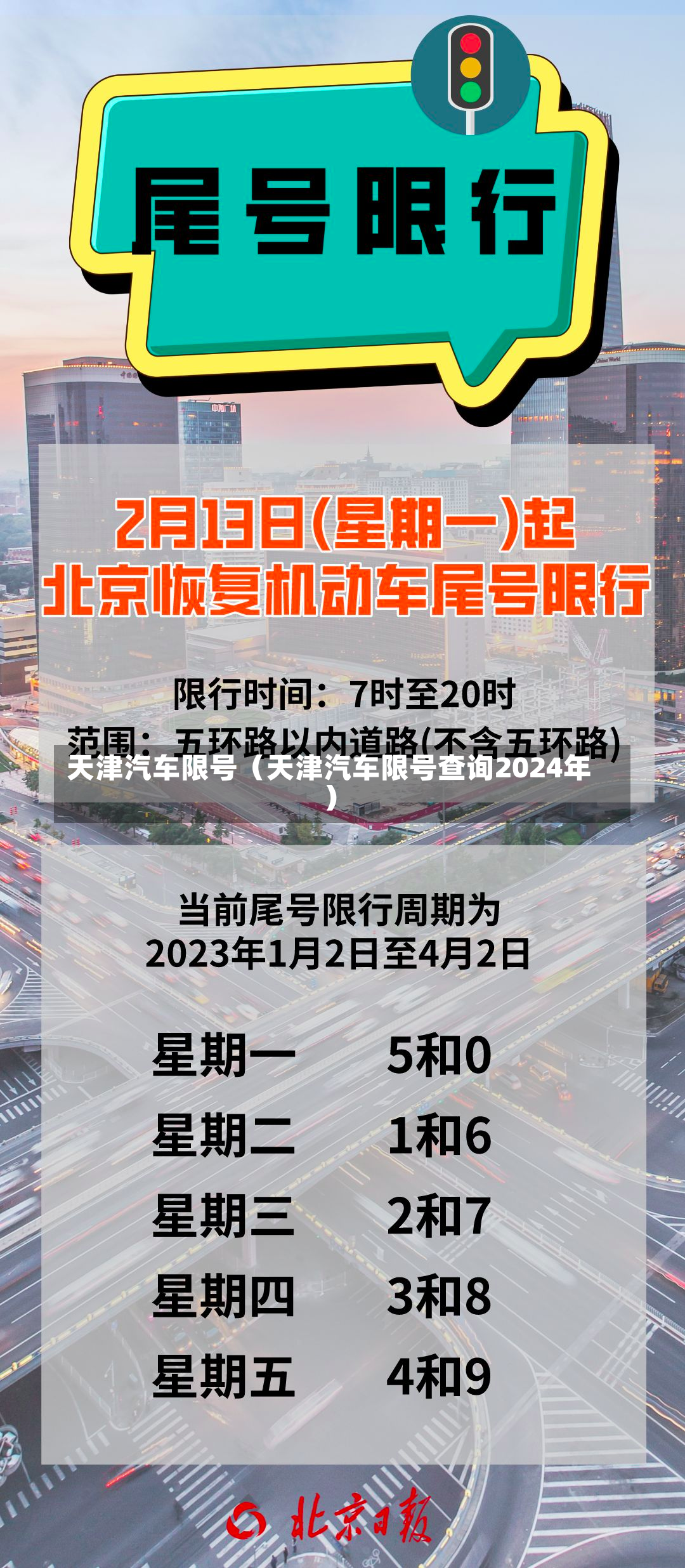 天津汽车限号（天津汽车限号查询2024年）-第3张图片