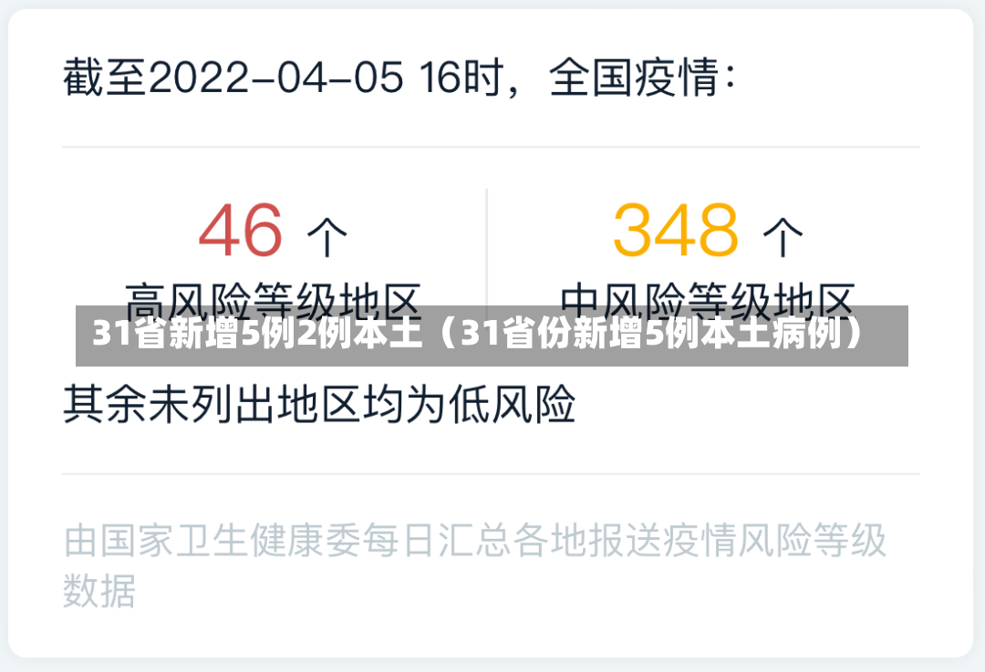 31省新增5例2例本土（31省份新增5例本土病例）-第3张图片