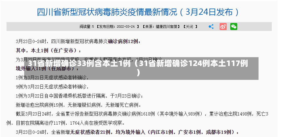 31省新增确诊33例含本土1例（31省新增确诊124例本土117例）