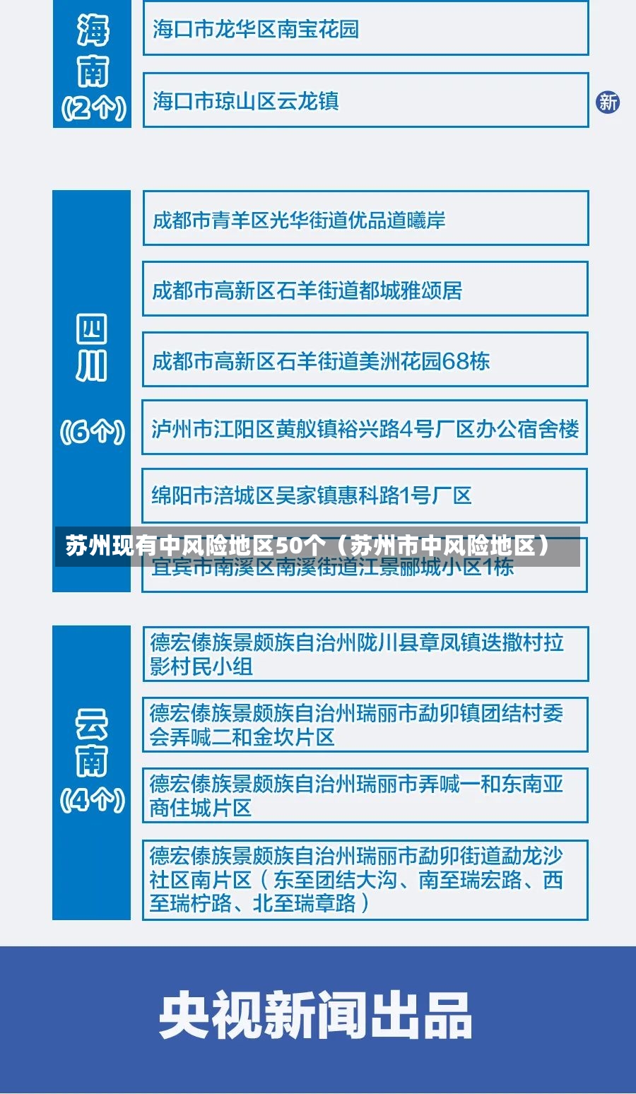 苏州现有中风险地区50个（苏州市中风险地区）