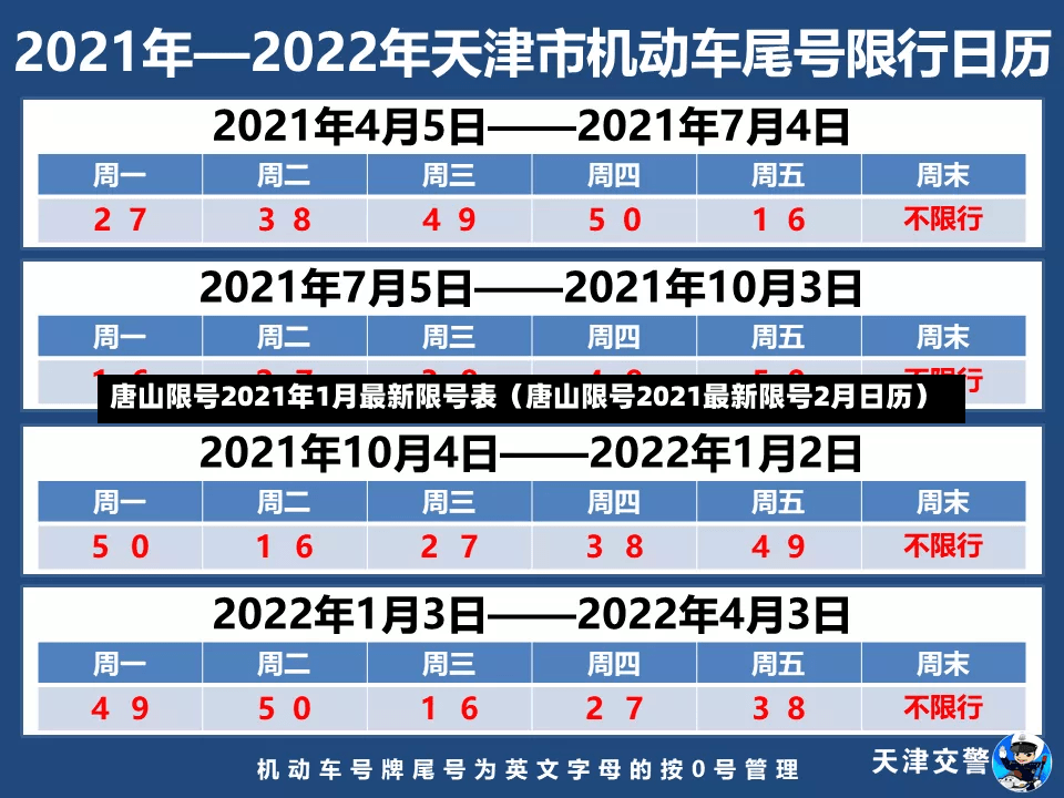 唐山限号2021年1月最新限号表（唐山限号2021最新限号2月日历）