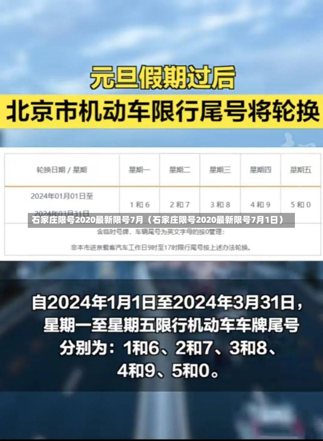 石家庄限号2020最新限号7月（石家庄限号2020最新限号7月1日）