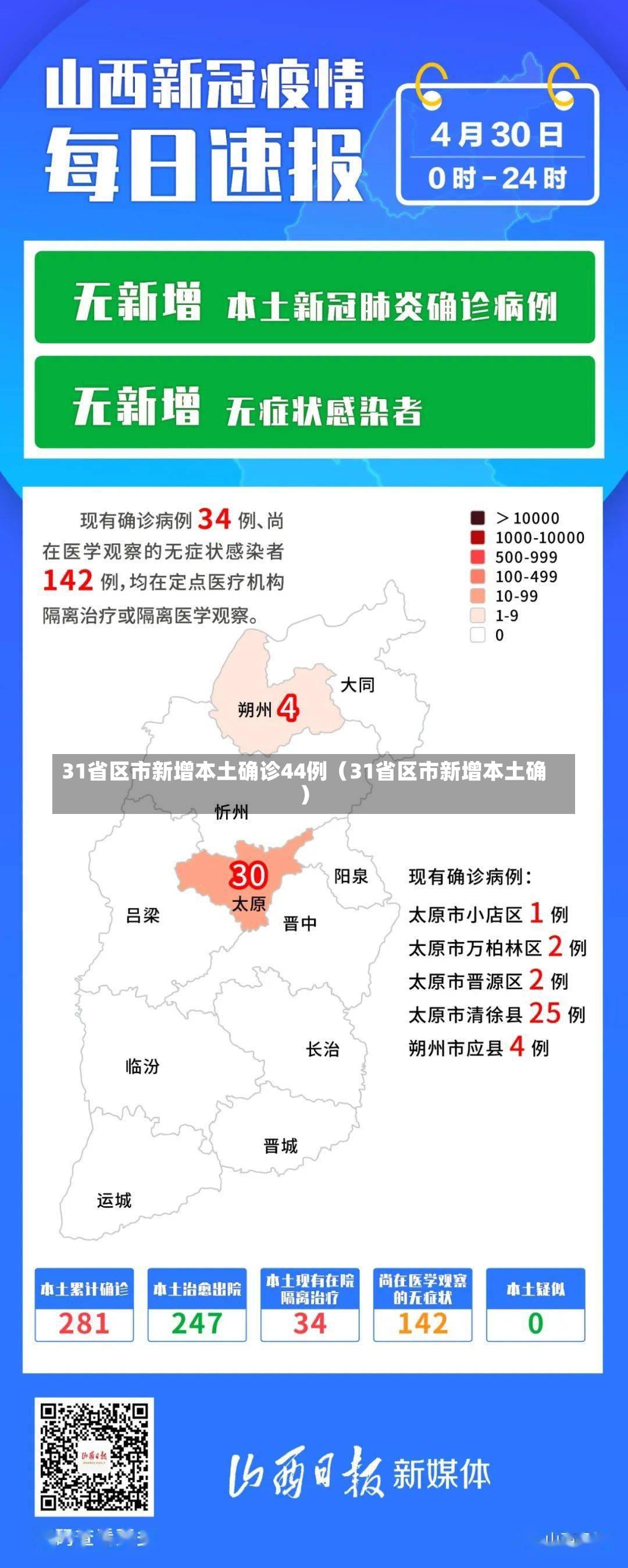 31省区市新增本土确诊44例（31省区市新增本土确）-第3张图片