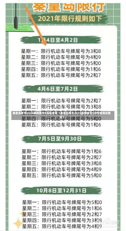 秦皇岛限号2023最新限号8月份查询（秦皇岛限号2023最新限号8月份查询北戴河）