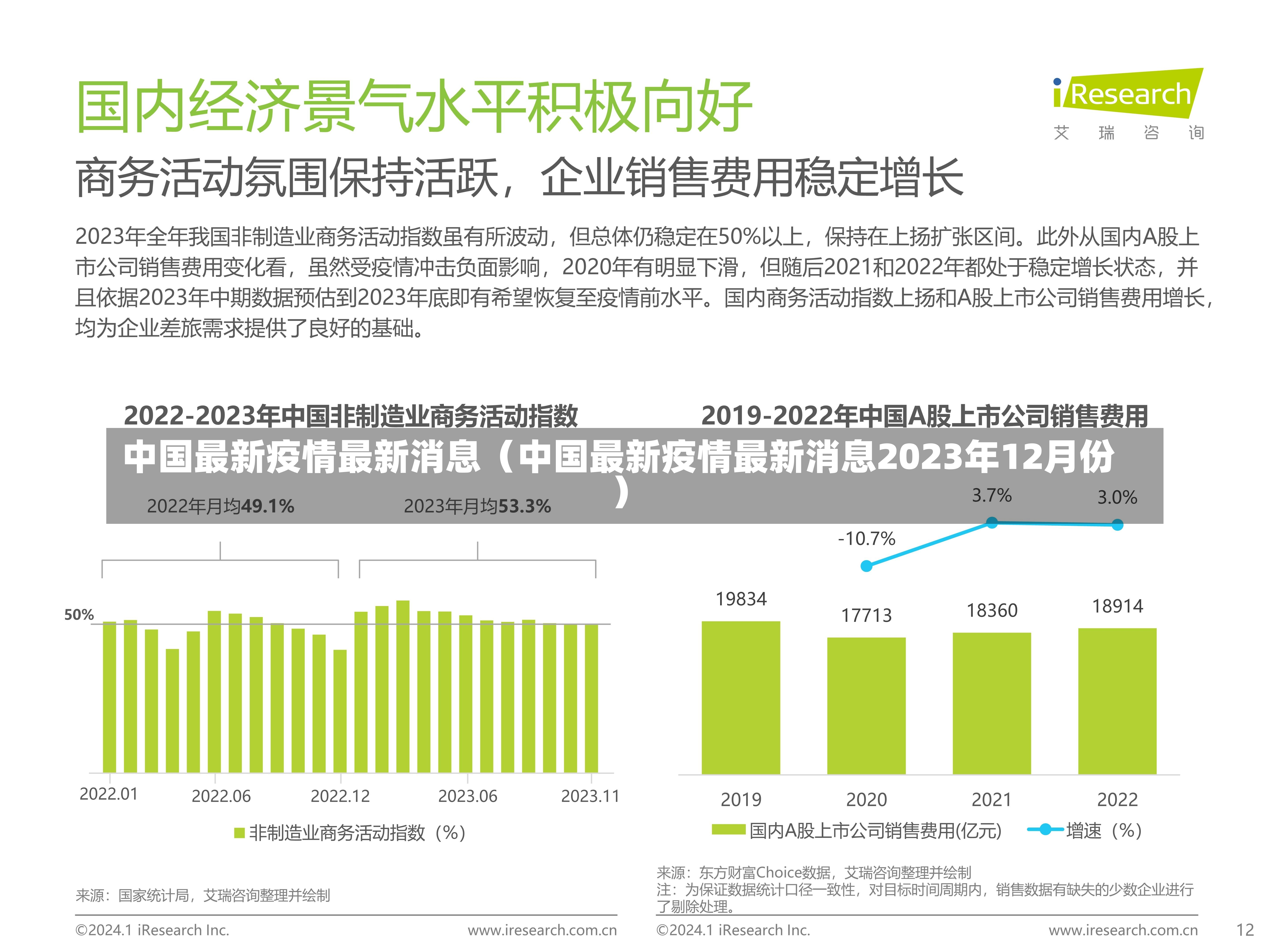 中国最新疫情最新消息（中国最新疫情最新消息2023年12月份）-第2张图片