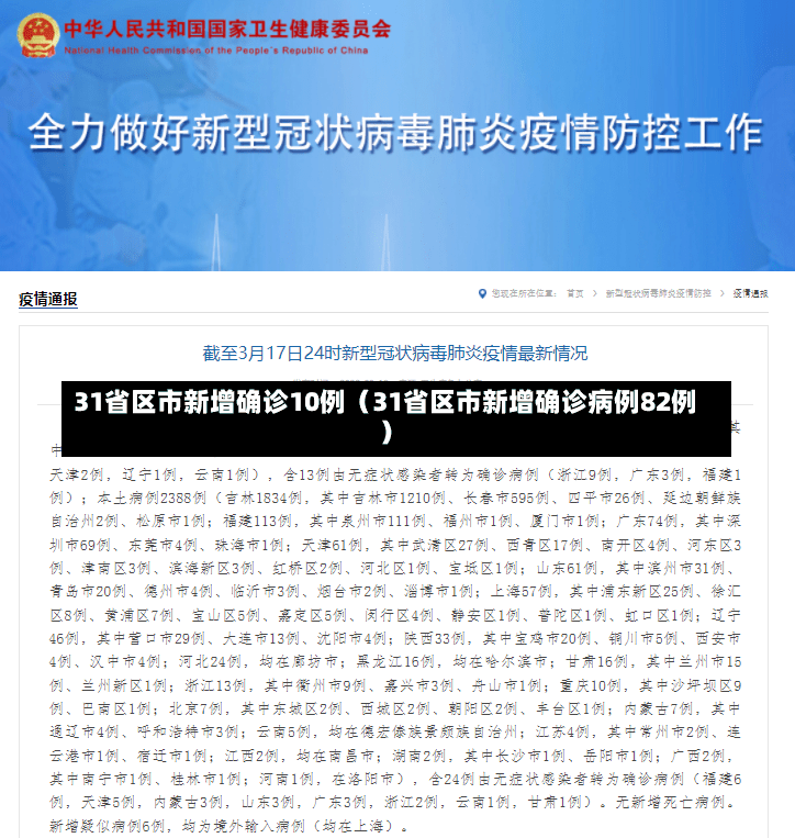 31省区市新增确诊10例（31省区市新增确诊病例82例）-第2张图片