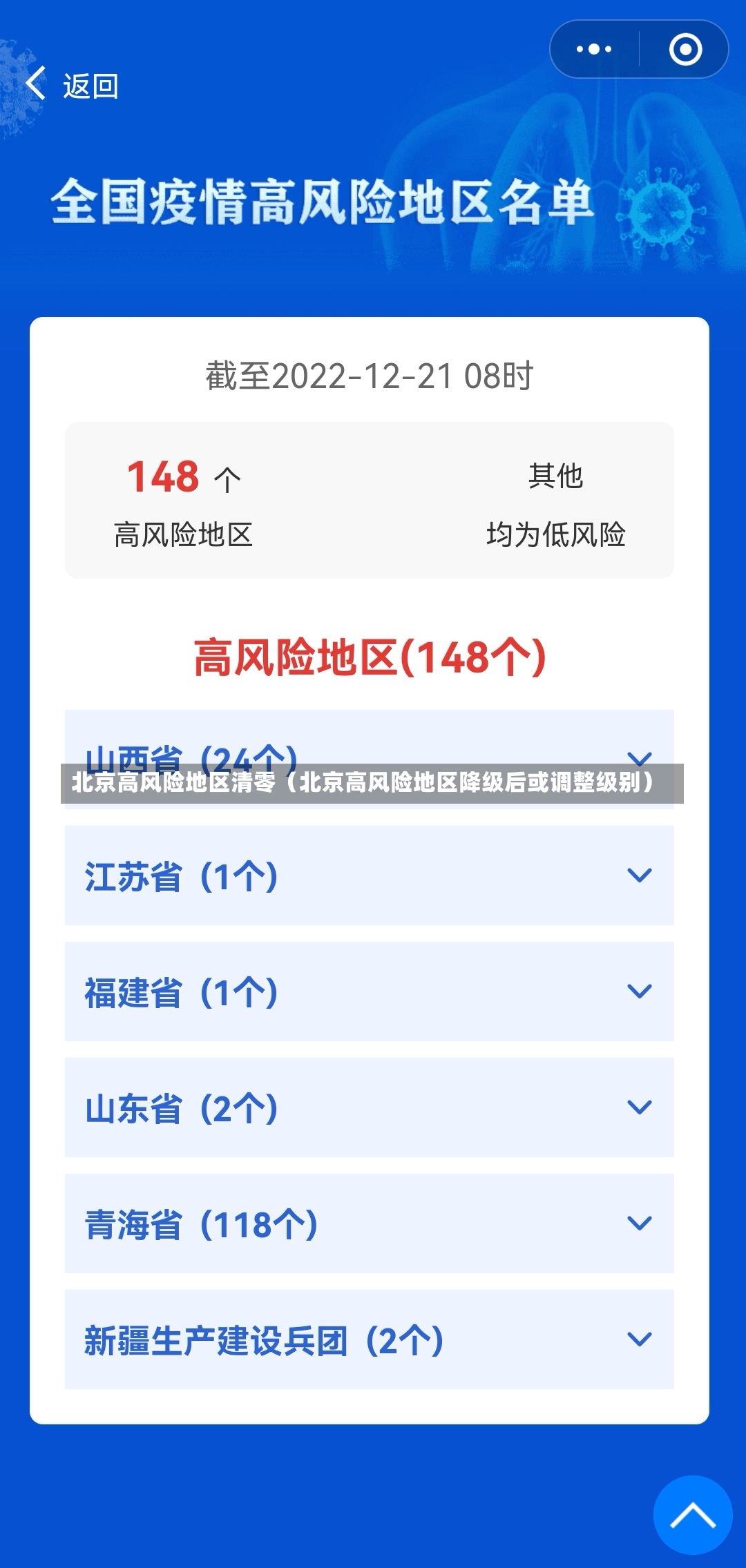 北京高风险地区清零（北京高风险地区降级后或调整级别）-第2张图片