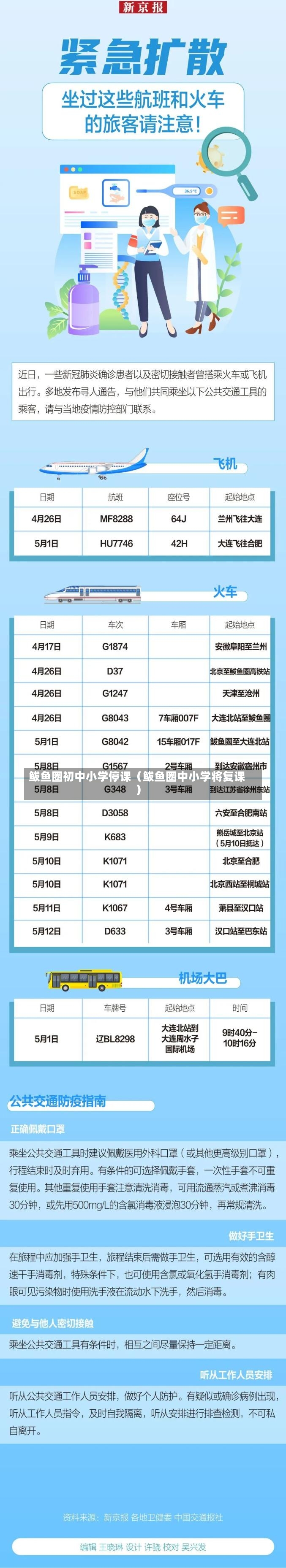 鲅鱼圈初中小学停课（鲅鱼圈中小学将复课）-第2张图片