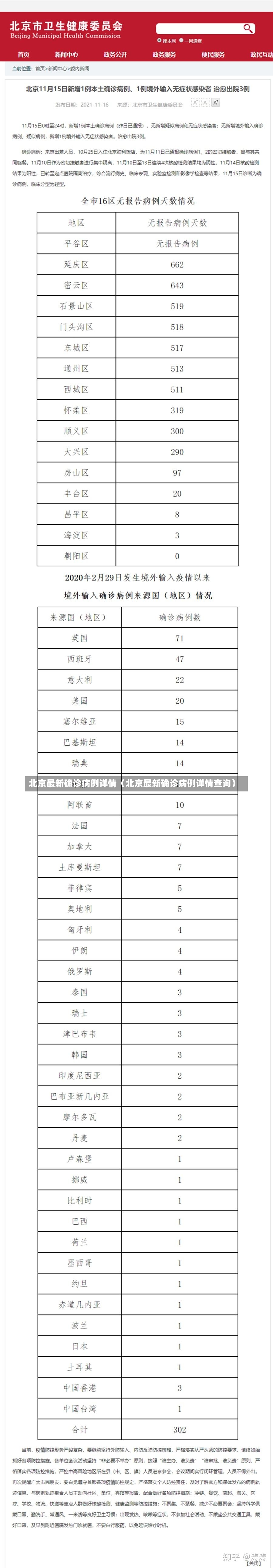 北京最新确诊病例详情（北京最新确诊病例详情查询）