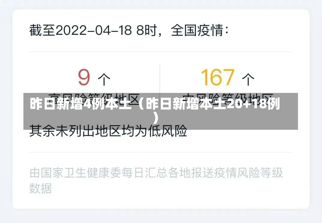 昨日新增4例本土（昨日新增本土20+18例）-第2张图片