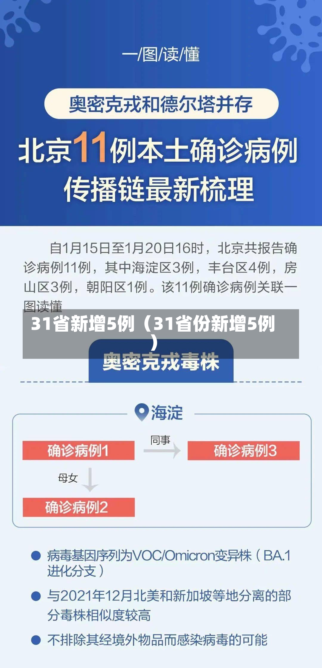 31省新增5例（31省份新增5例）-第2张图片