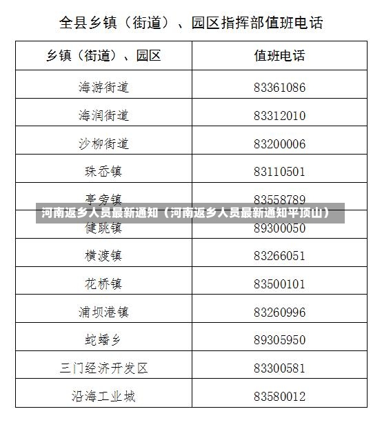 河南返乡人员最新通知（河南返乡人员最新通知平顶山）