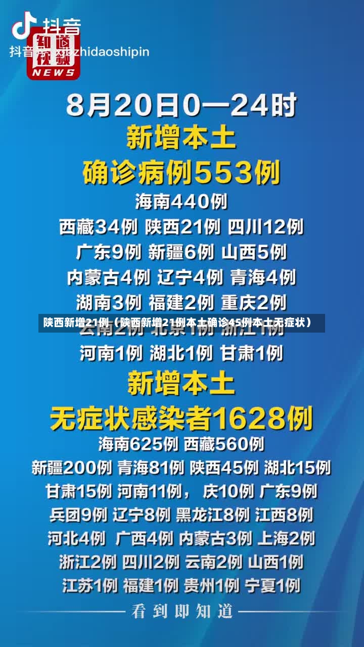 陕西新增21例（陕西新增21例本土确诊45例本土无症状）-第2张图片