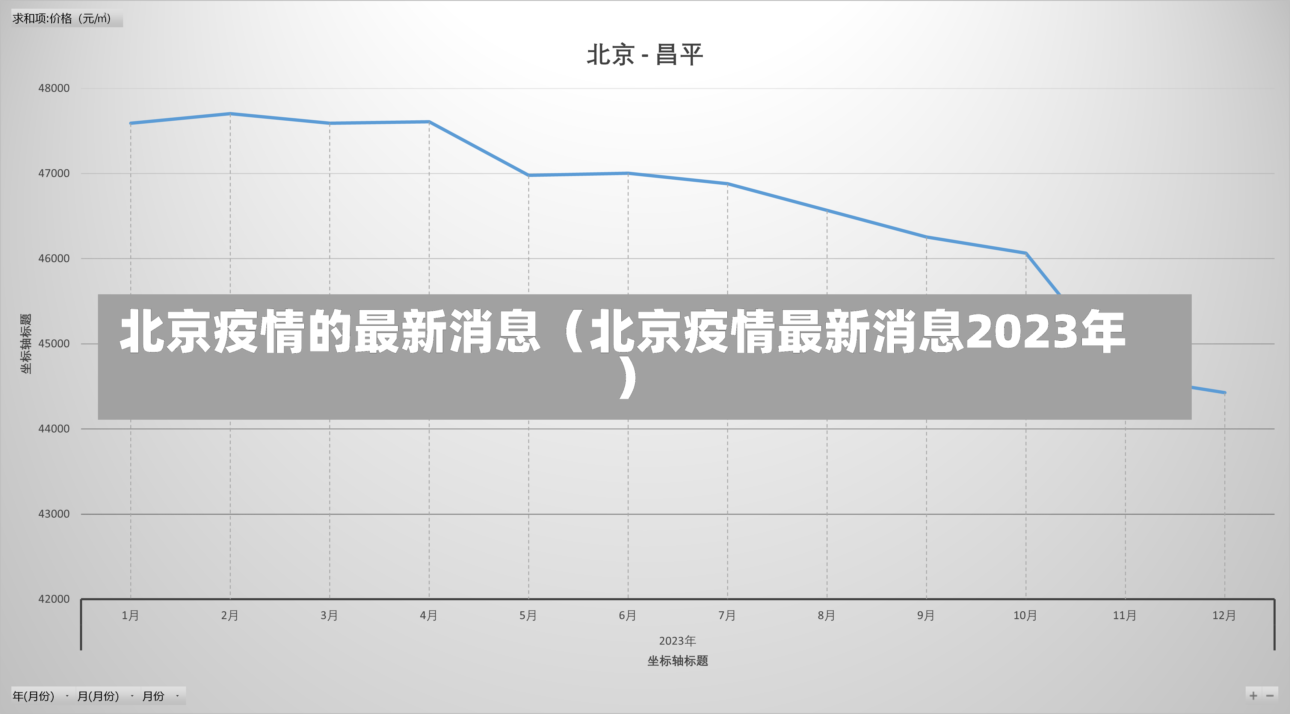 北京疫情的最新消息（北京疫情最新消息2023年）-第2张图片