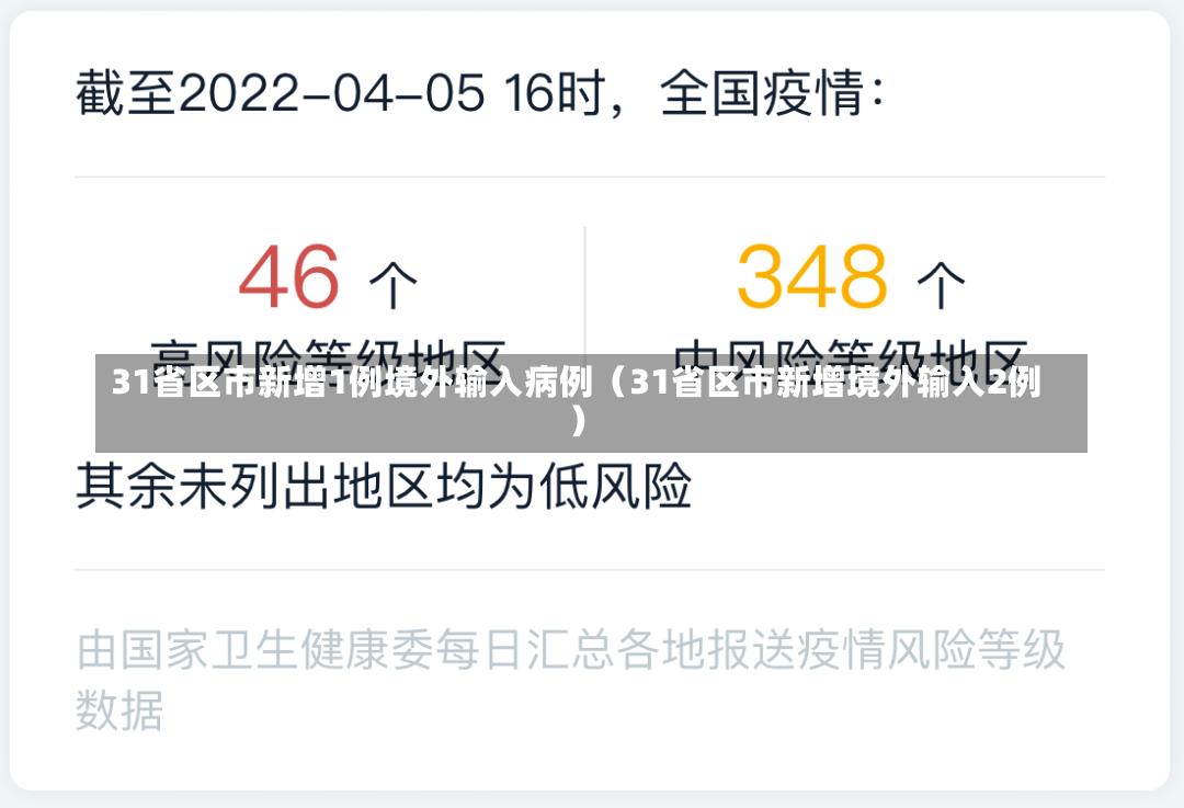 31省区市新增1例境外输入病例（31省区市新增境外输入2例）